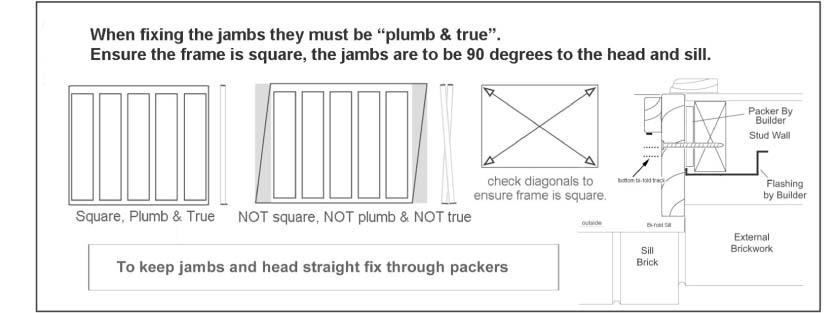 fix step2
